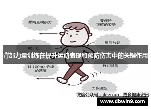 背部力量训练在提升运动表现和预防伤害中的关键作用