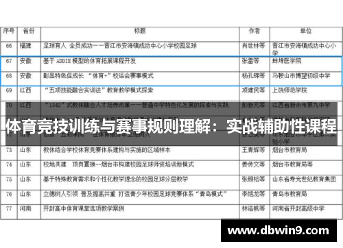 体育竞技训练与赛事规则理解：实战辅助性课程